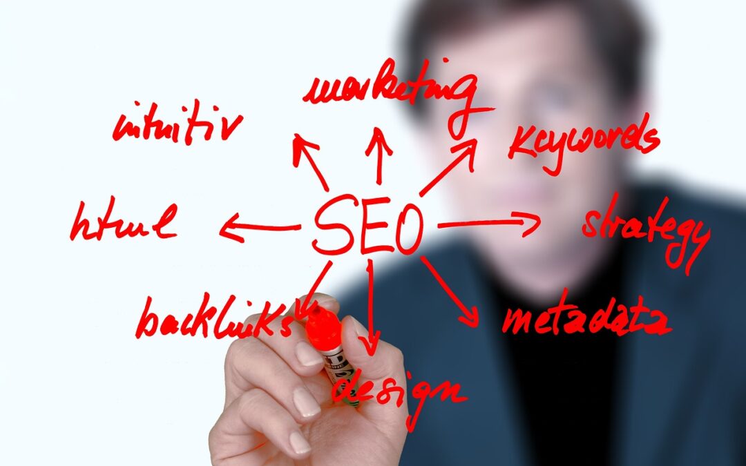 What SEO Strategies Work For Tech Companies? / Ready To…